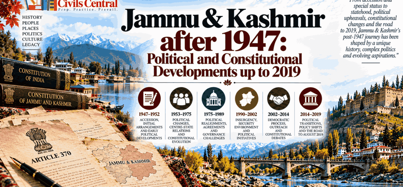 Jammu & Kashmir after 1947 Political and Constitutional Developments up to 2019