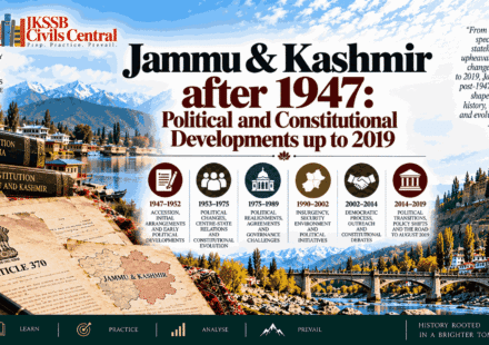 Jammu & Kashmir after 1947 Political and Constitutional Developments up to 2019