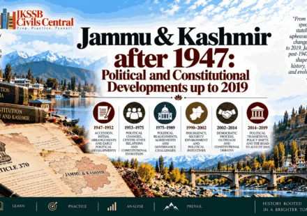 Jammu & Kashmir after 1947 Political and Constitutional Developments up to 2019