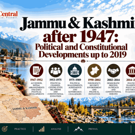 Jammu & Kashmir after 1947 Political and Constitutional Developments up to 2019