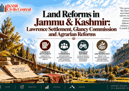 Land Reforms in Jammu & Kashmir Lawrence Settlement, Glancy Commission and Agrarian Reforms
