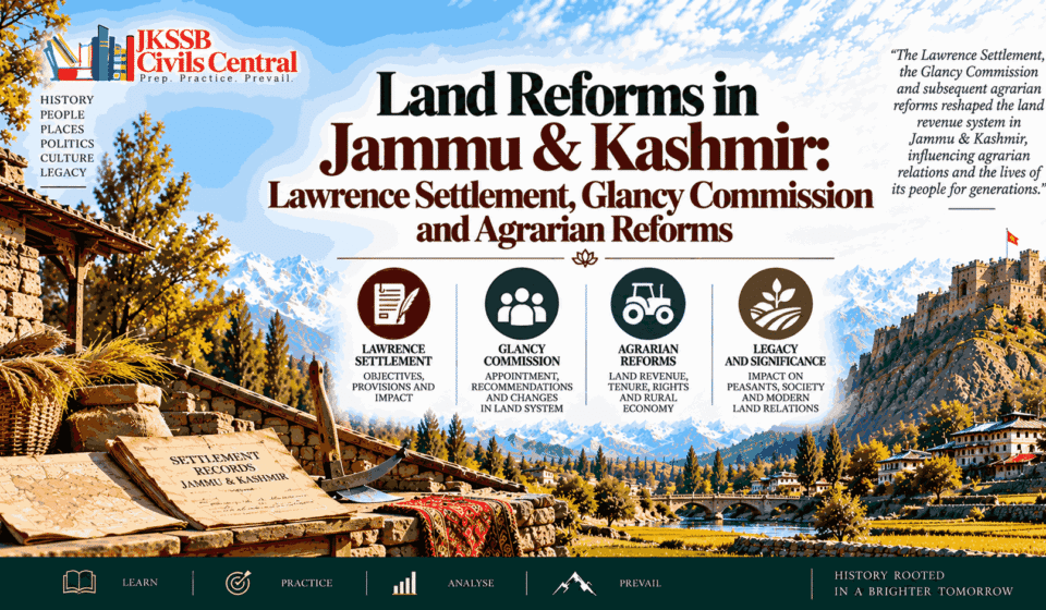 Land Reforms in Jammu & Kashmir Lawrence Settlement, Glancy Commission and Agrarian Reforms