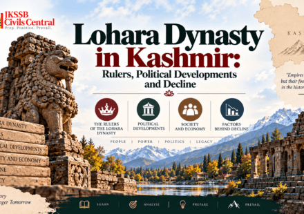 Lohara Dynasty in Kashmir Rulers, Political Developments and Decline