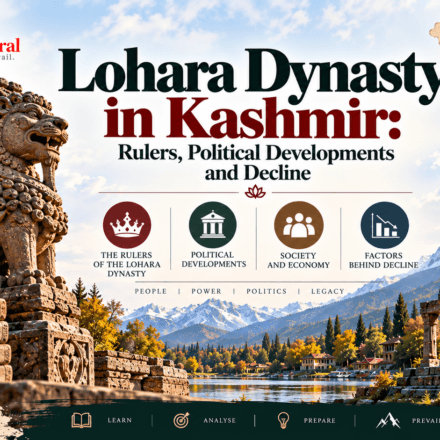 Lohara Dynasty in Kashmir Rulers, Political Developments and Decline