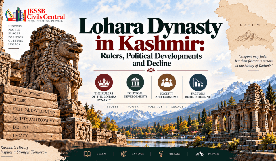 Lohara Dynasty in Kashmir Rulers, Political Developments and Decline
