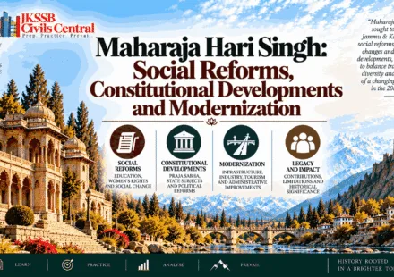 Maharaja Hari Singh Social Reforms, Constitutional Developments and Modernization