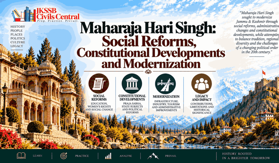 Maharaja Hari Singh Social Reforms, Constitutional Developments and Modernization
