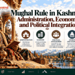 Mughal Rule in Kashmir Administration, Economy and Political Integration