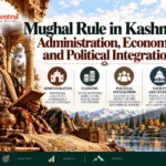 Mughal Rule in Kashmir Administration, Economy and Political Integration