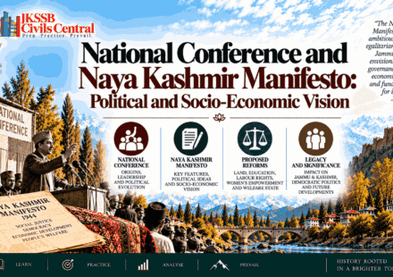 National Conference and Naya Kashmir Manifesto Political and Socio-Economic Vision