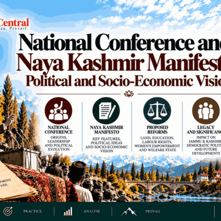 National Conference and Naya Kashmir Manifesto Political and Socio-Economic Vision