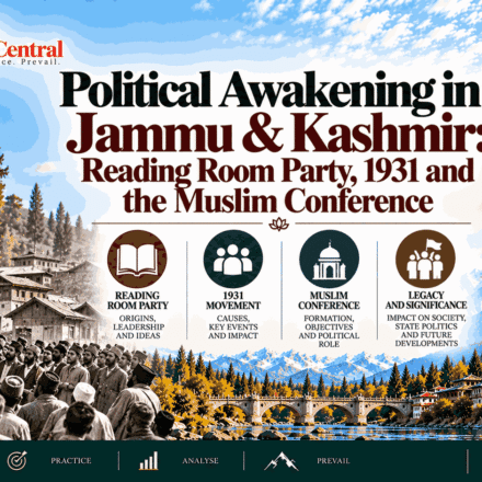 Political Awakening in Jammu & Kashmir Reading Room Party, 1931 and the Muslim Conference