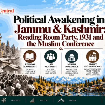 Political Awakening in Jammu & Kashmir Reading Room Party, 1931 and the Muslim Conference