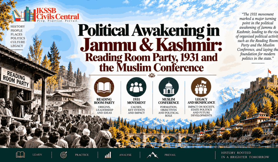 Political Awakening in Jammu & Kashmir Reading Room Party, 1931 and the Muslim Conference