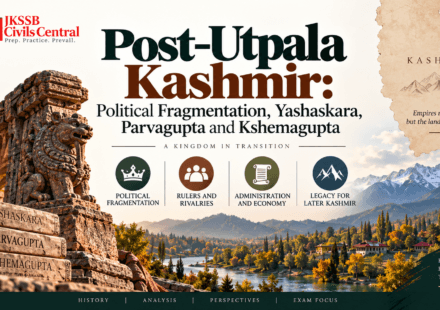 Post-Utpala Kashmir Political Fragmentation, Yashaskara, Parvagupta and Kshemagupta