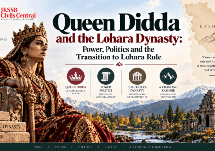 Queen Didda and the Lohara Dynasty Power, Politics and the Transition to Lohara Rule