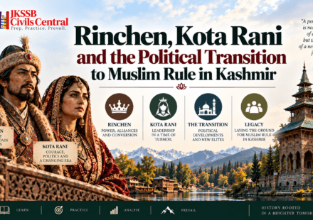 Rinchen, Kota Rani and the Political Transition to Muslim Rule in Kashmir