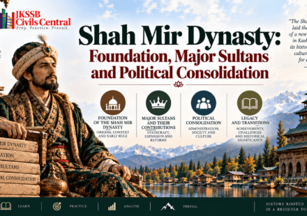 Shah Mir Dynasty Foundation, Major Sultans and Political Consolidation