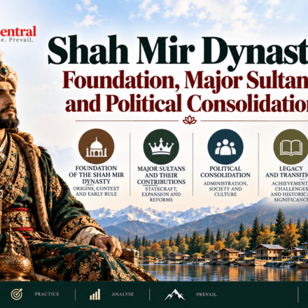 Shah Mir Dynasty Foundation, Major Sultans and Political Consolidation