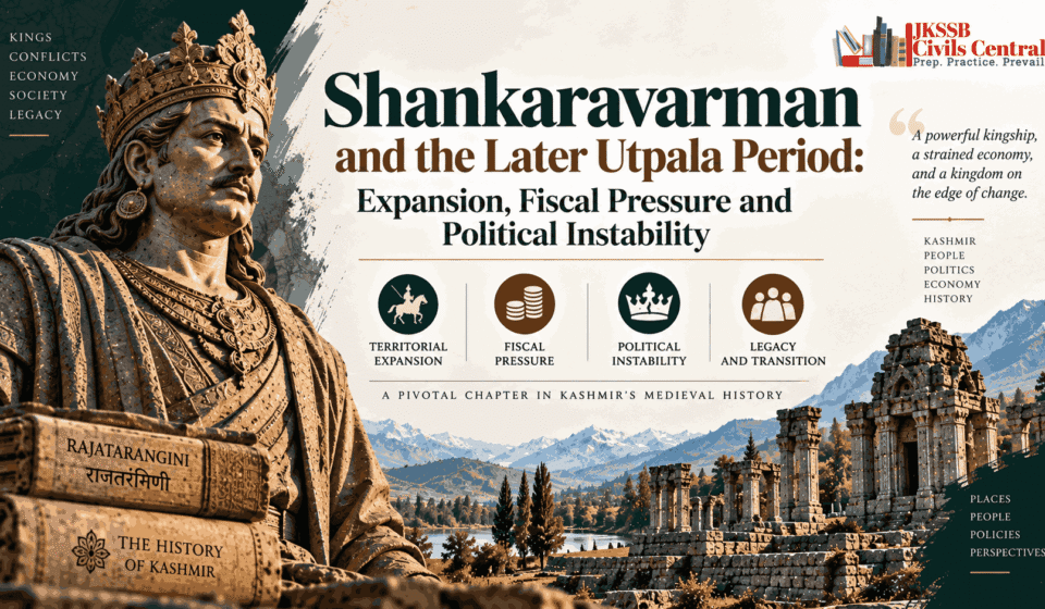Shankaravarman and the Later Utpala Period Expansion, Fiscal Pressure and Political Instability