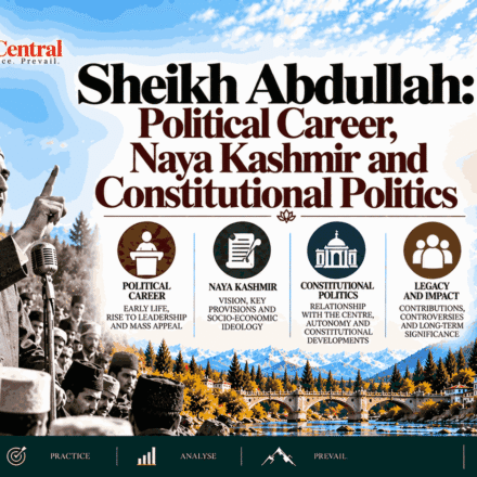 Sheikh Abdullah Political Career, Naya Kashmir and Constitutional Politics