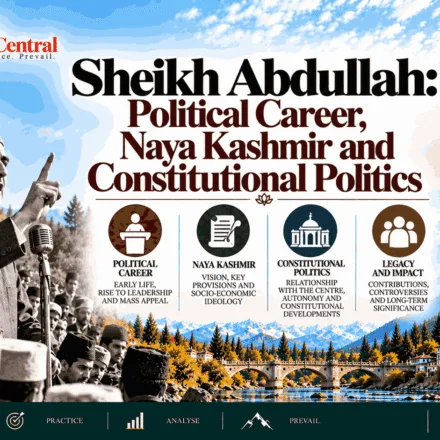 Sheikh Abdullah Political Career, Naya Kashmir and Constitutional Politics