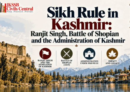 Sikh Rule in Kashmir Ranjit Singh, Battle of Shopian and the Administration of Kashmir