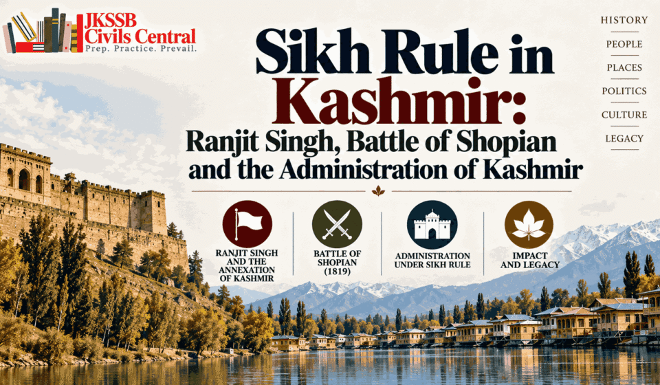 Sikh Rule in Kashmir Ranjit Singh, Battle of Shopian and the Administration of Kashmir
