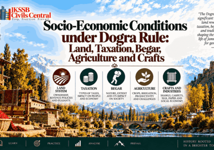 Socio-Economic Conditions under Dogra Rule Land, Taxation, Begar, Agriculture and Crafts