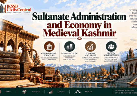 Sultanate Administration and Economy in Medieval Kashmir
