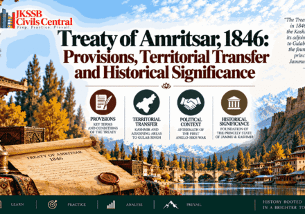 Treaty of Amritsar, 1846 Provisions, Territorial Transfer and Historical Significance