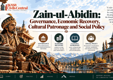 Zain-ul-Abidin Governance, Economic Recovery, Cultural Patronage and Social Policy